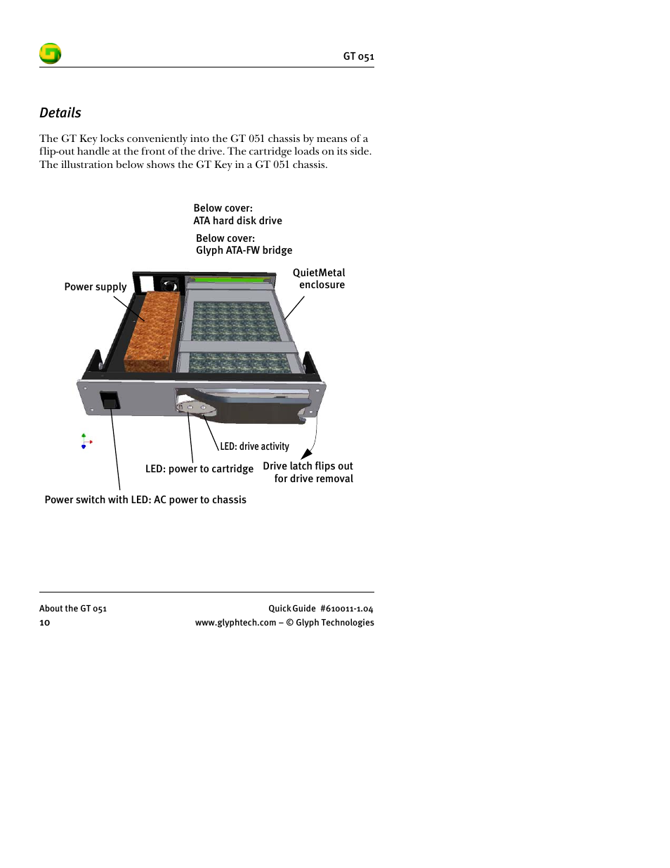 Details | Glyph GT 051 User Manual | Page 12 / 30