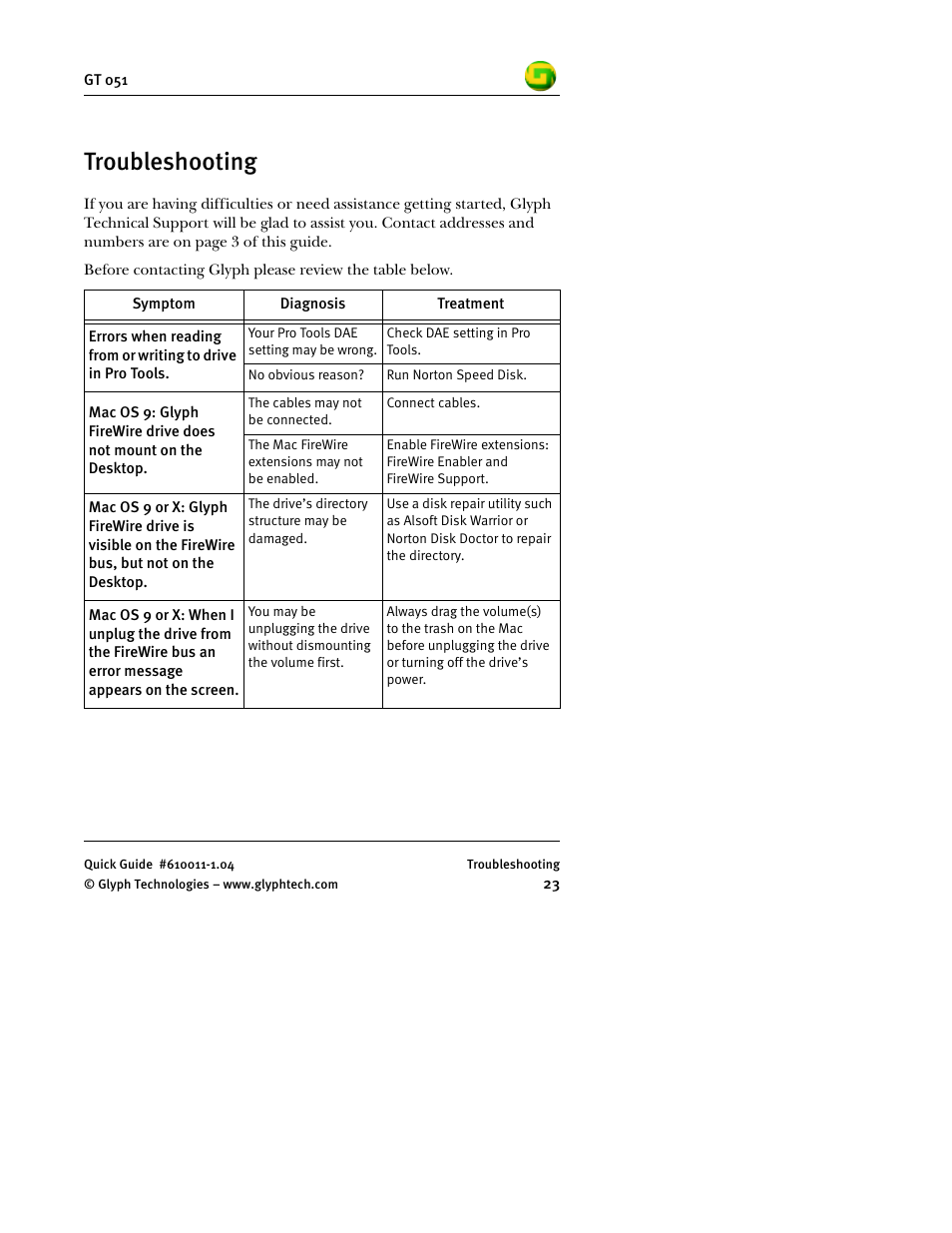 Troubleshooting | Glyph GT 051 User Manual | Page 25 / 30