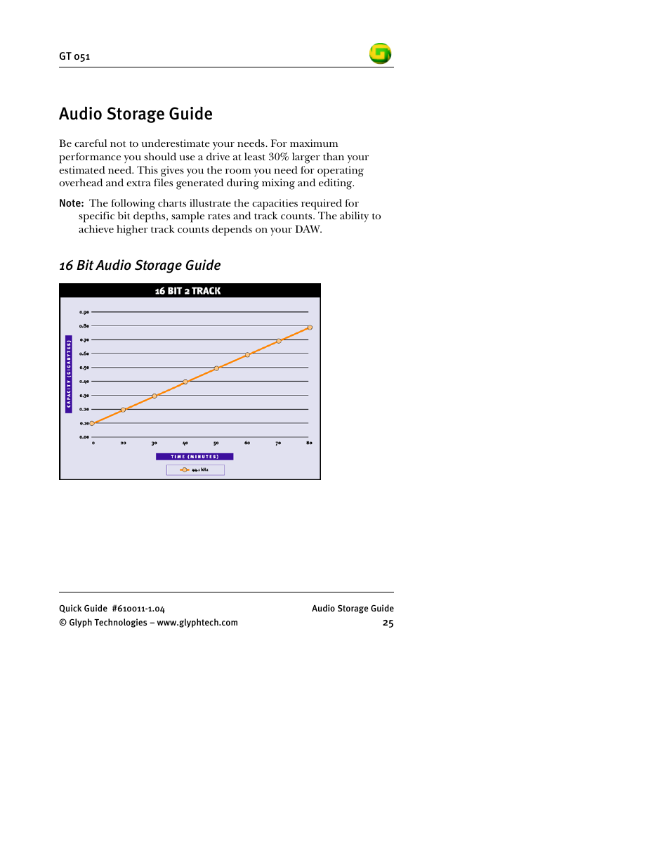 Audio storage guide, 16 bit audio storage guide | Glyph GT 051 User Manual | Page 27 / 30