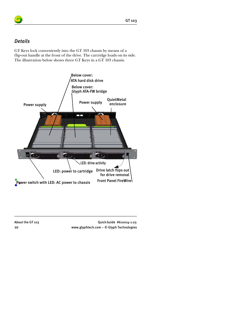 Details | Glyph GT 103 User Manual | Page 12 / 32