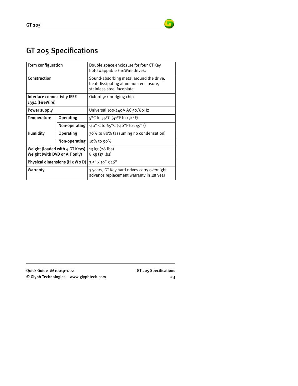 Gt 205 specifications | Glyph GT 205 User Manual | Page 25 / 30