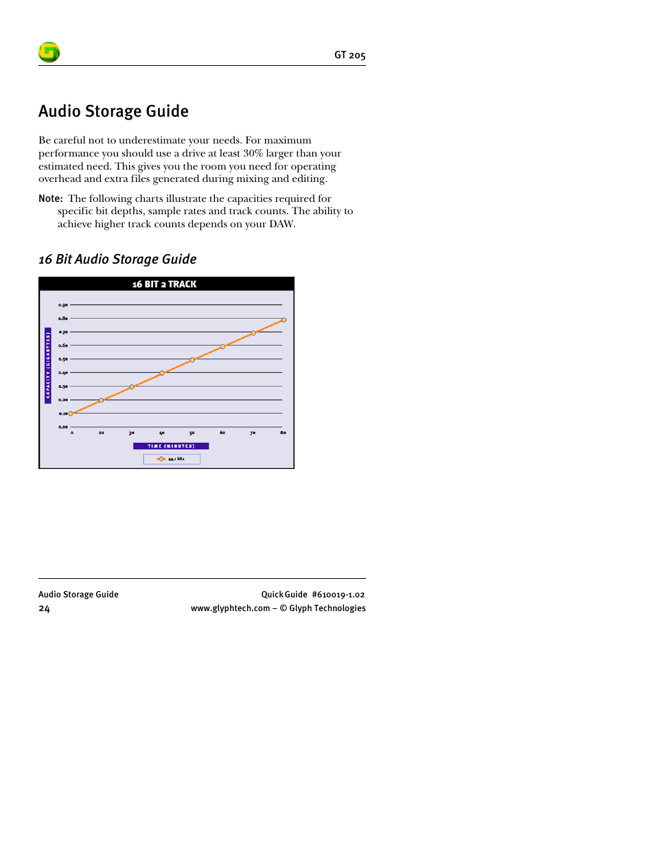Audio storage guide, 16 bit audio storage guide | Glyph GT 205 User Manual | Page 26 / 30