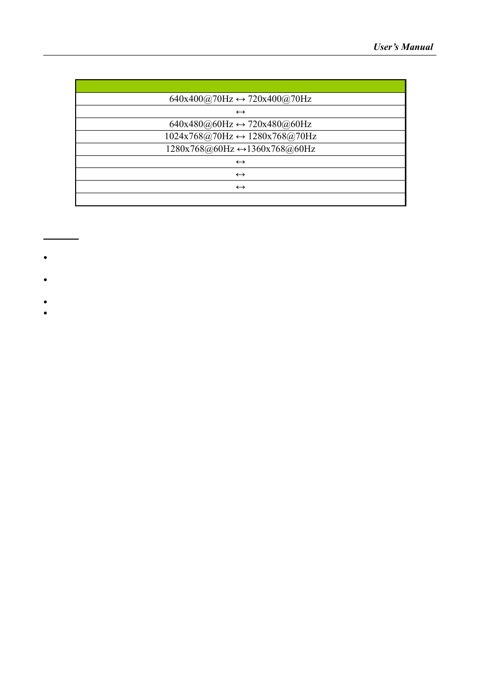 Hanns.G HL195 User Manual | Page 15 / 23