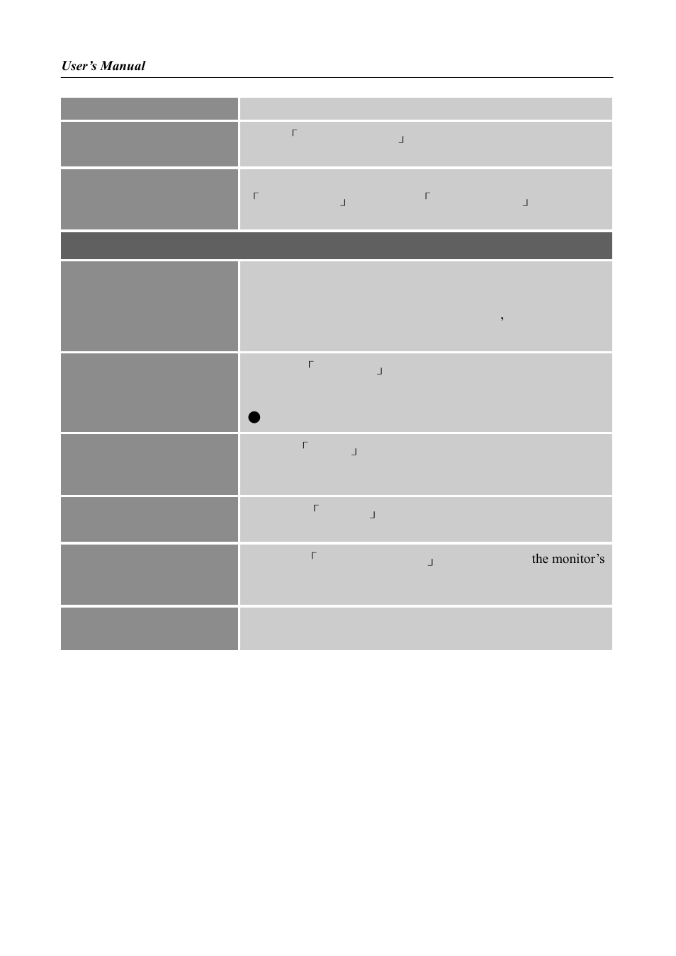 Hanns.G HL195 User Manual | Page 18 / 23