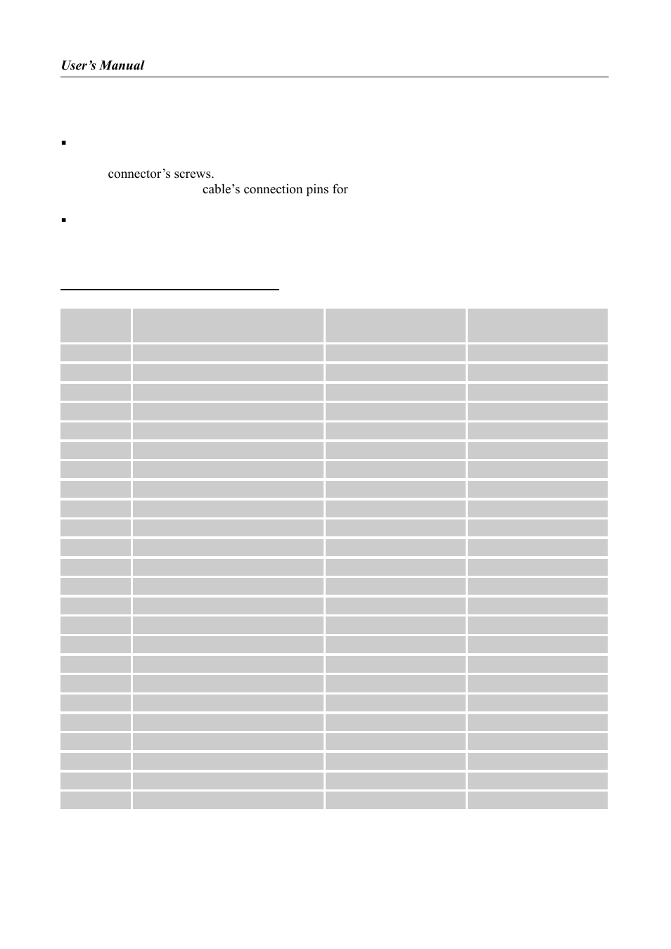 Error message & possible solutions | Hanns.G HL195 User Manual | Page 22 / 23