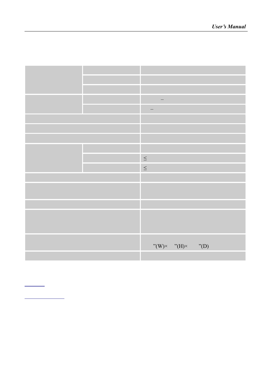 Appendix, Specifications | Hanns.G HL195 User Manual | Page 23 / 23