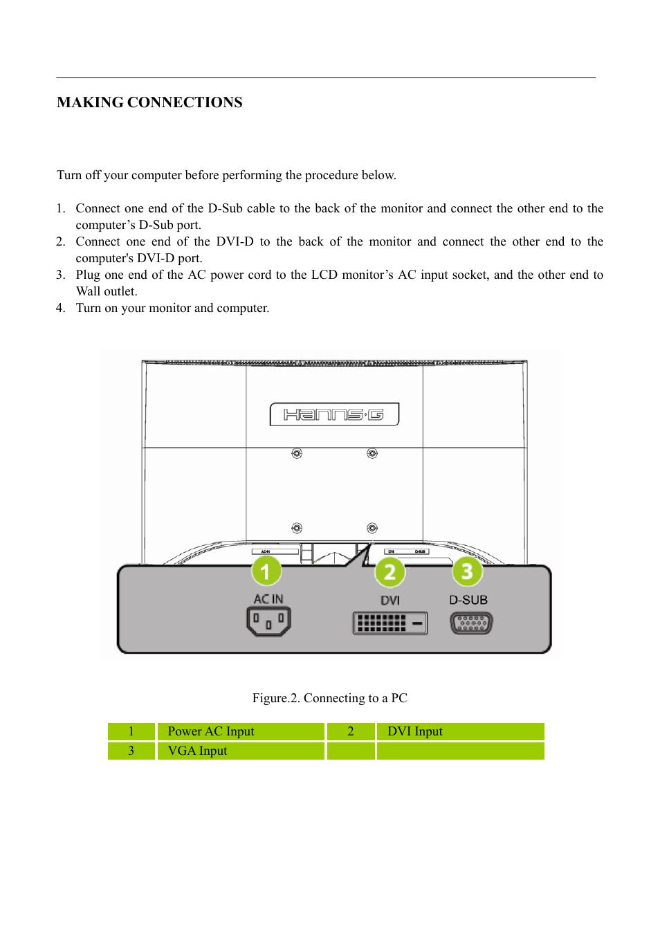 Making connections | Hanns.G HL225 User Manual | Page 11 / 24