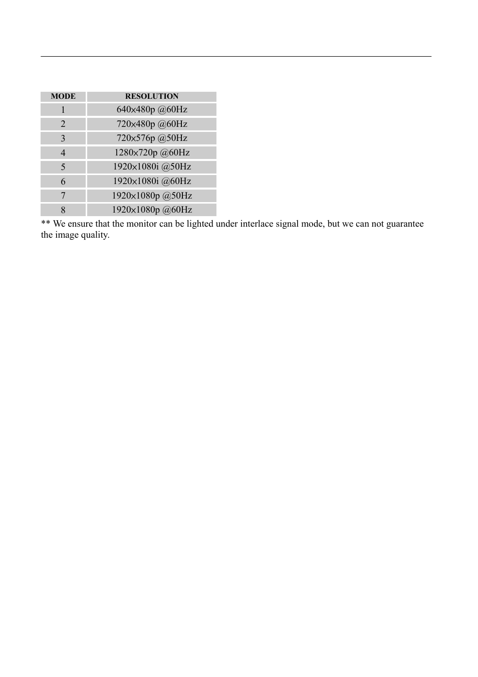 Hanns.G HL225 User Manual | Page 23 / 24