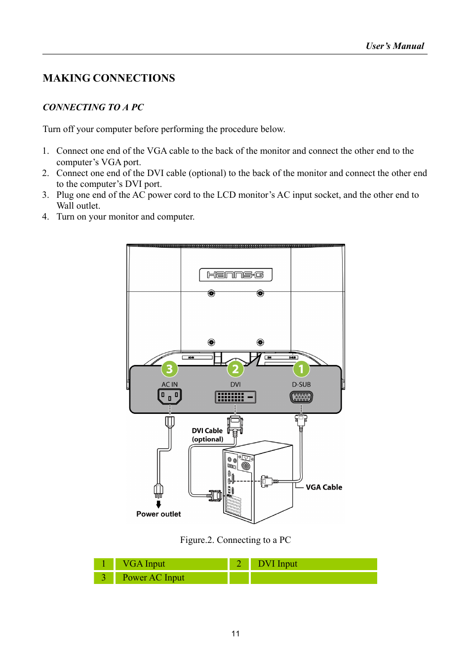 Making connections | Hanns.G HL198 User Manual | Page 11 / 24