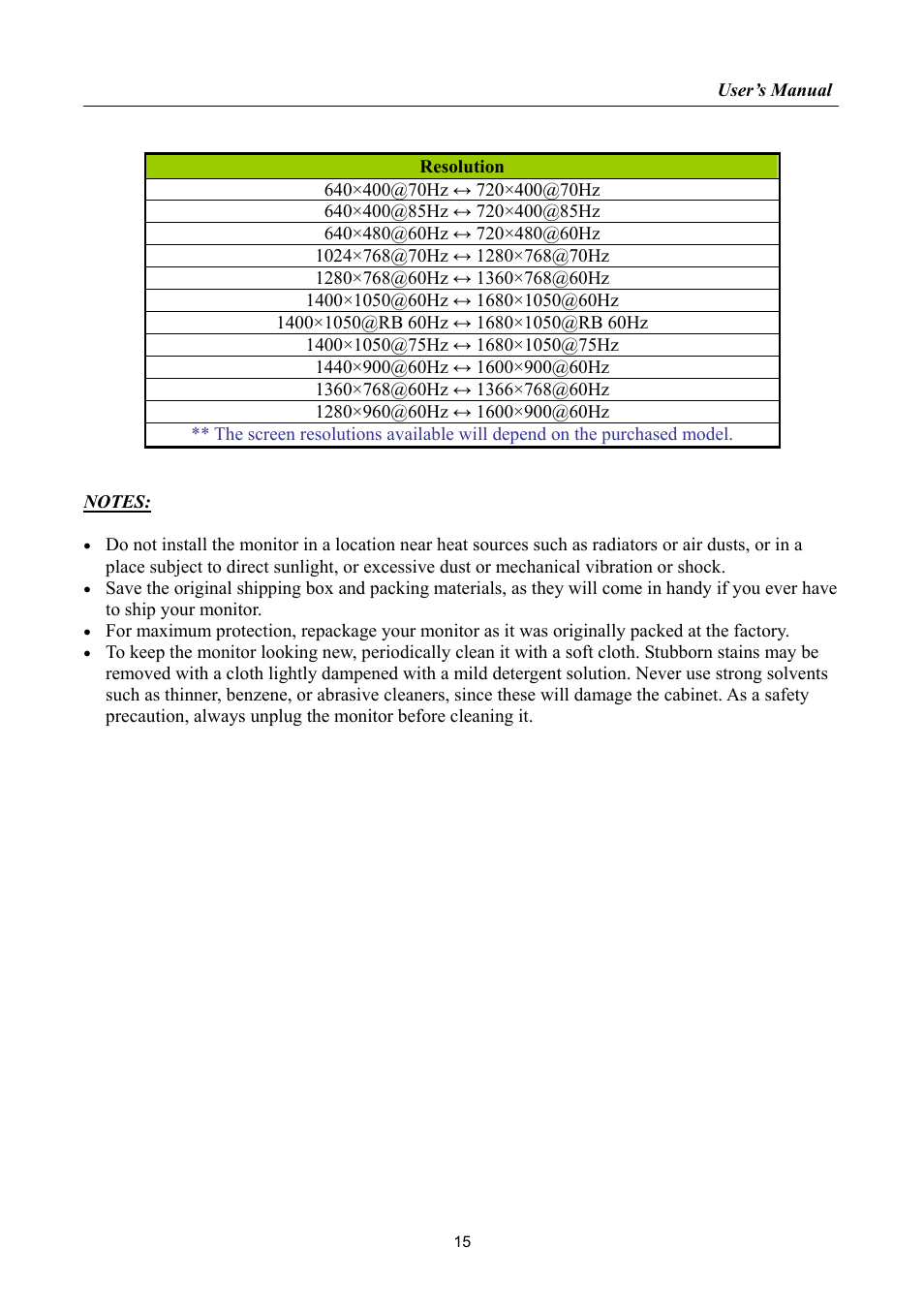 Hanns.G HL198 User Manual | Page 15 / 24
