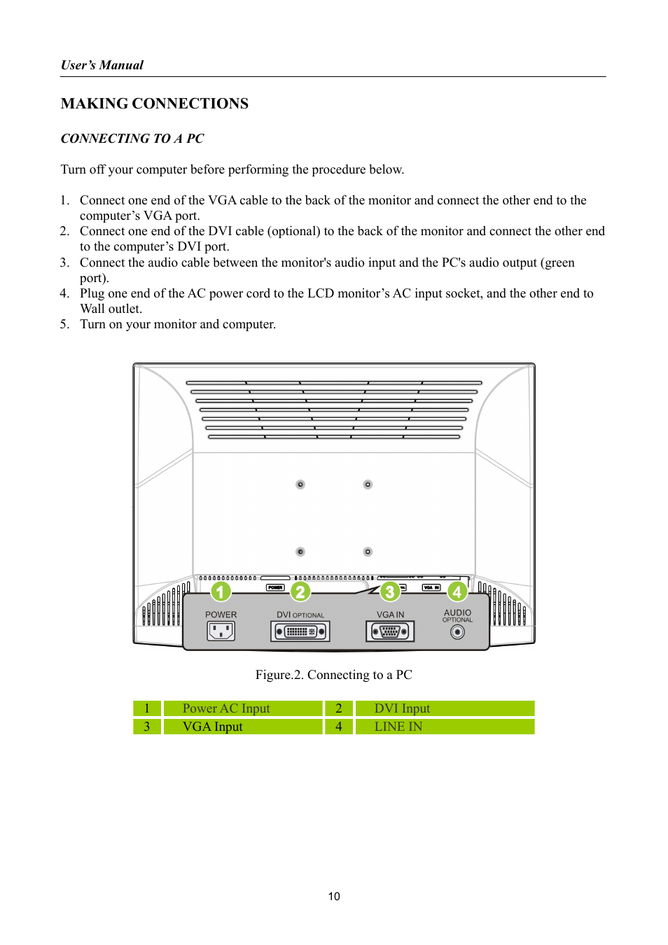 Making connections | Hanns.G HP195 User Manual | Page 10 / 23