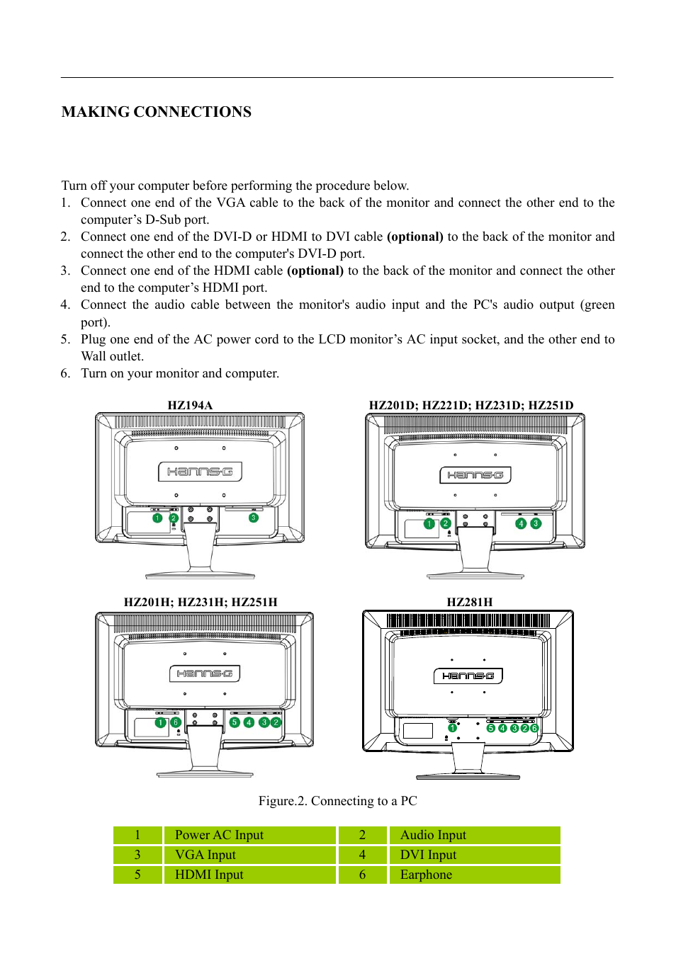 Making connections | Hanns.G HZ281 User Manual | Page 10 / 28