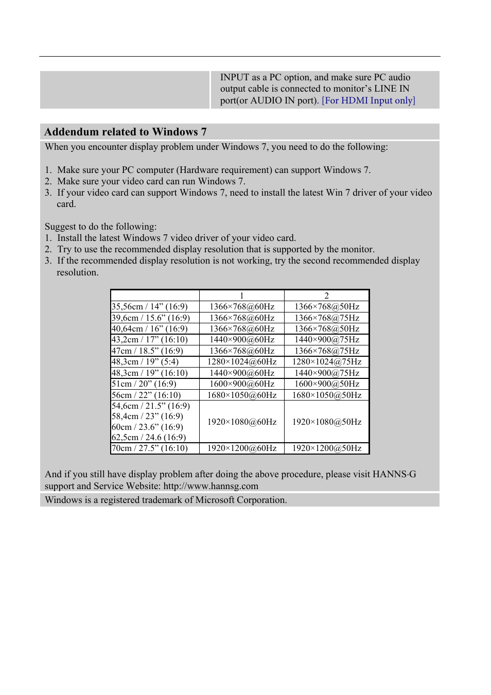 Addendum related to windows 7 | Hanns.G HZ281 User Manual | Page 20 / 28
