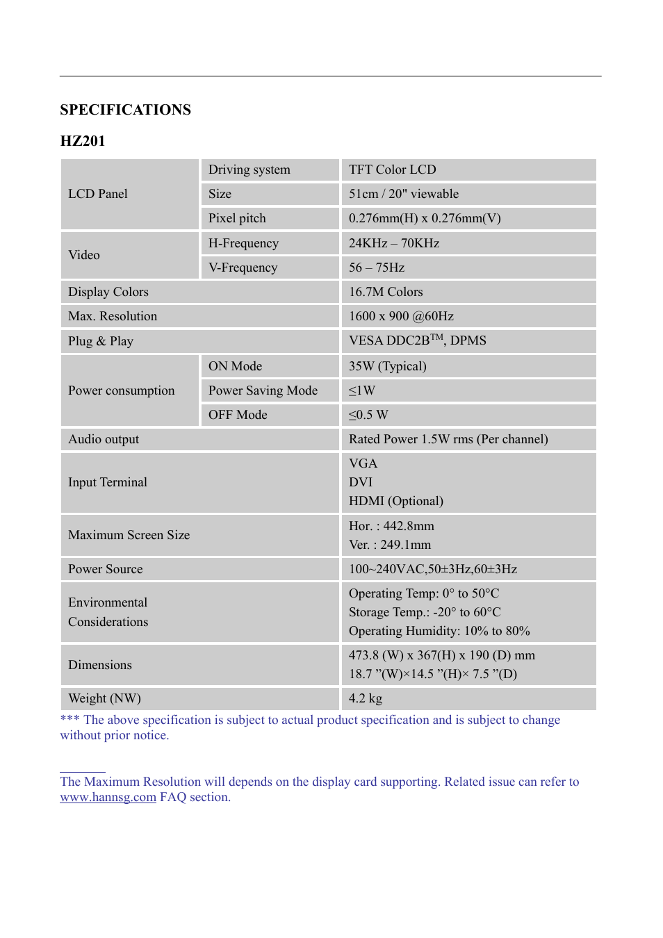 Hanns.G HZ281 User Manual | Page 24 / 28