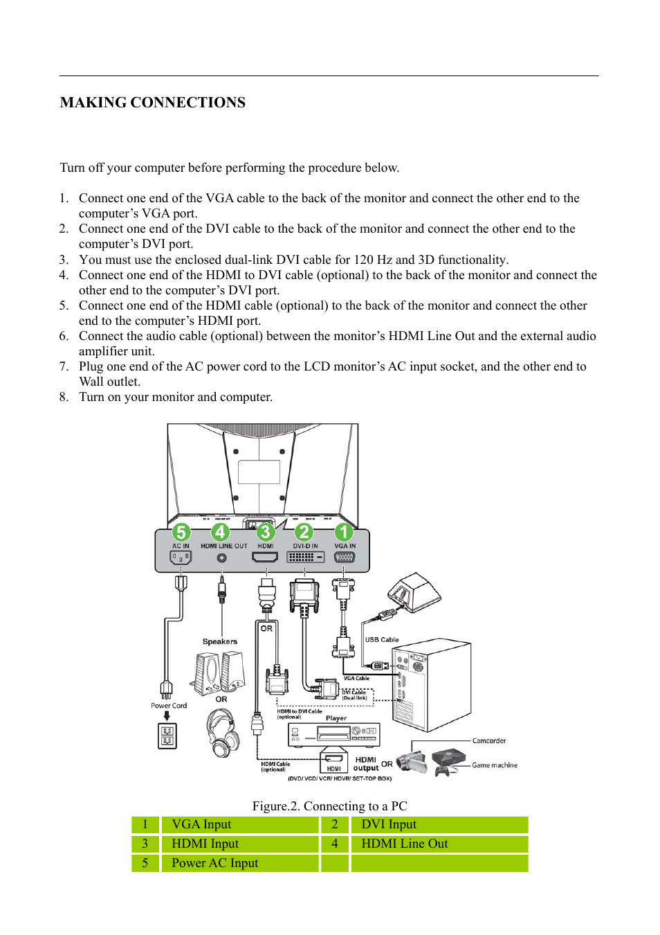 Making connections | Hanns.G HS233 User Manual | Page 10 / 21