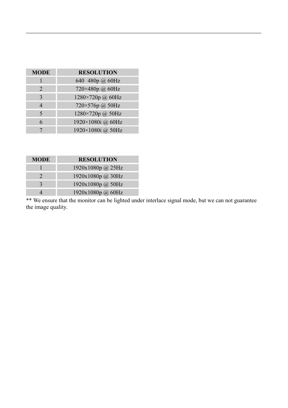 Hanns.G HS233 User Manual | Page 20 / 21