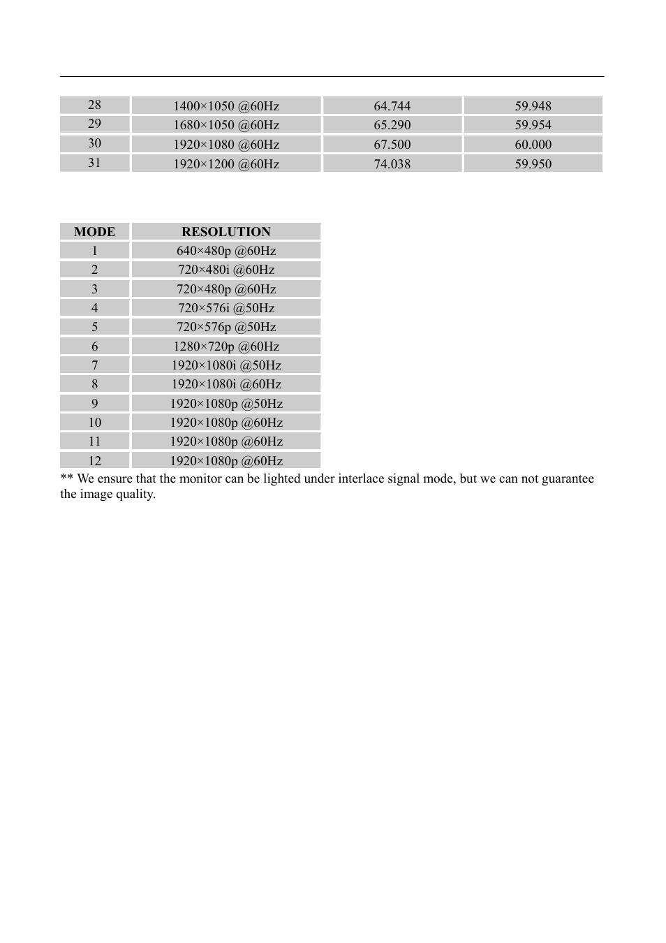 Hanns.G HH241 User Manual | Page 23 / 24