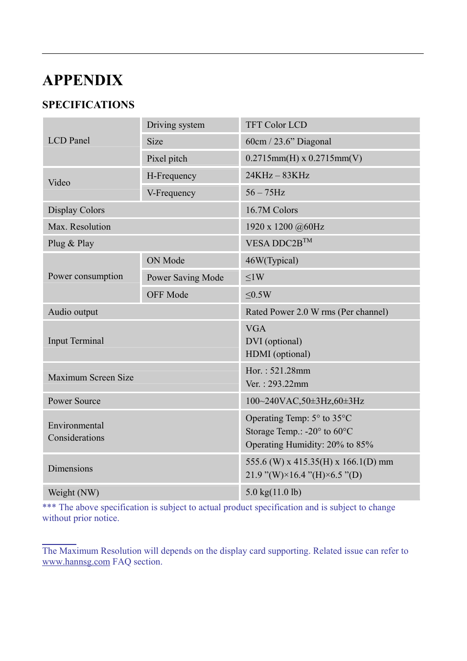 4b4bappendix, 20b20bspecifications, Appendix | Specifications | Hanns.G HH241 User Manual | Page 24 / 24