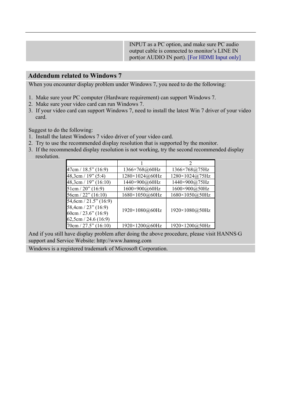 Addendum related to windows 7 | Hanns.G HH251 User Manual | Page 18 / 21