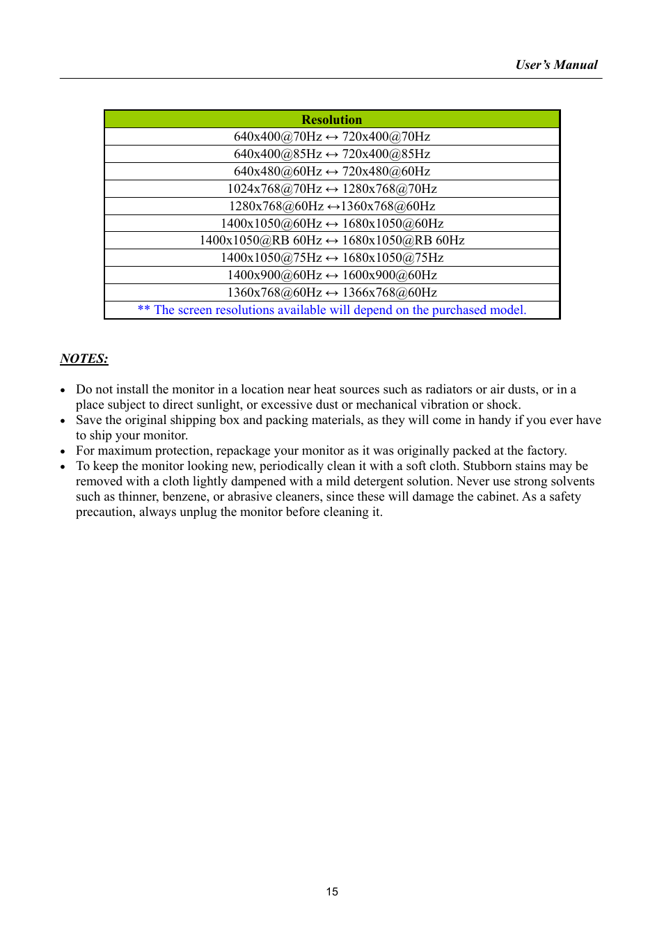 Hanns.G HP191 User Manual | Page 15 / 24