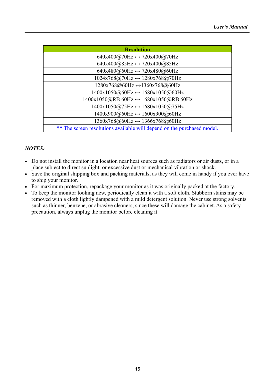 Hanns.G HP192 User Manual | Page 15 / 24