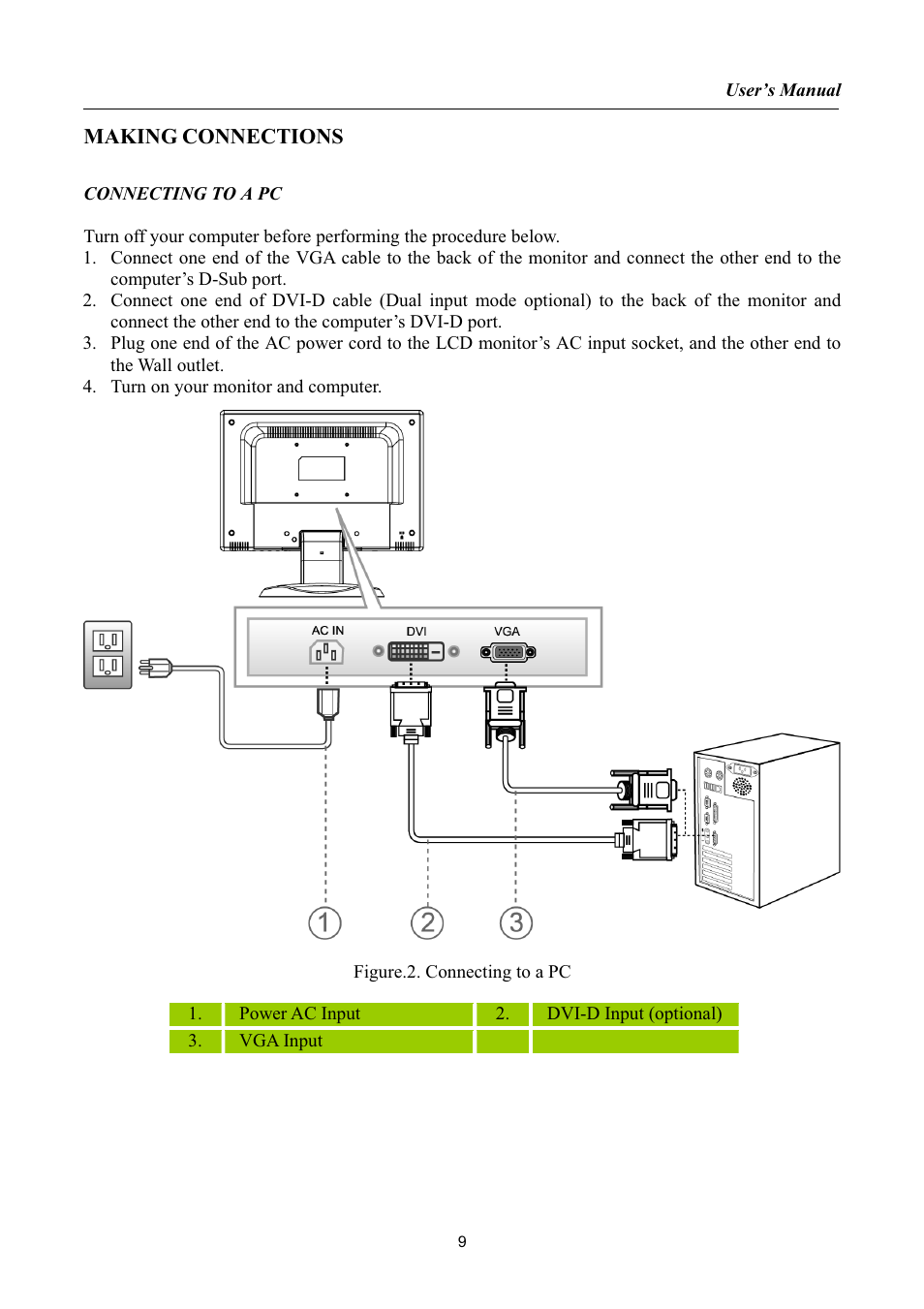 Hanns.G HW173 User Manual | Page 9 / 20
