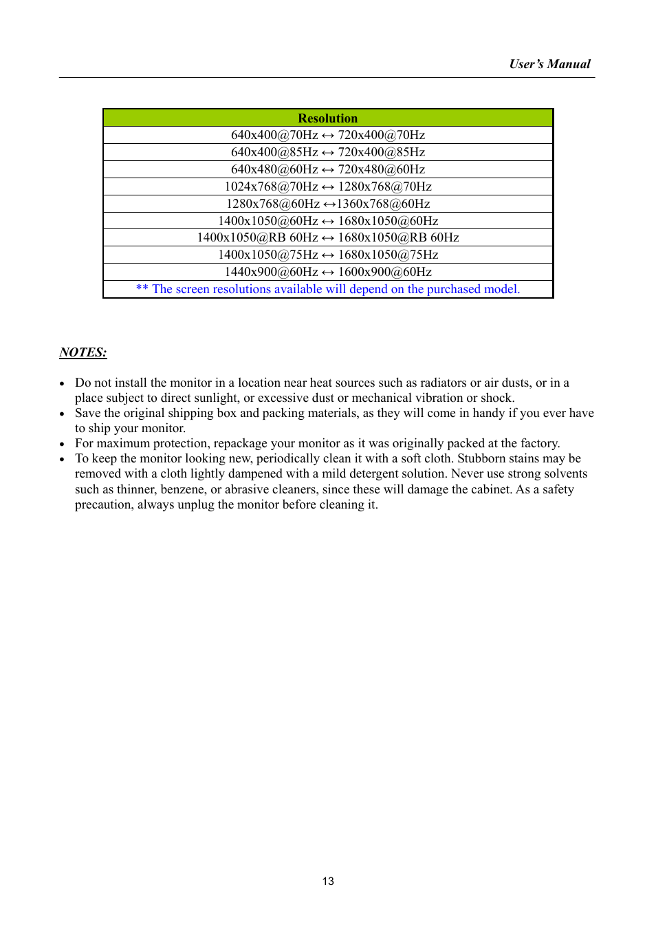 Hanns.G HH191 User Manual | Page 13 / 22