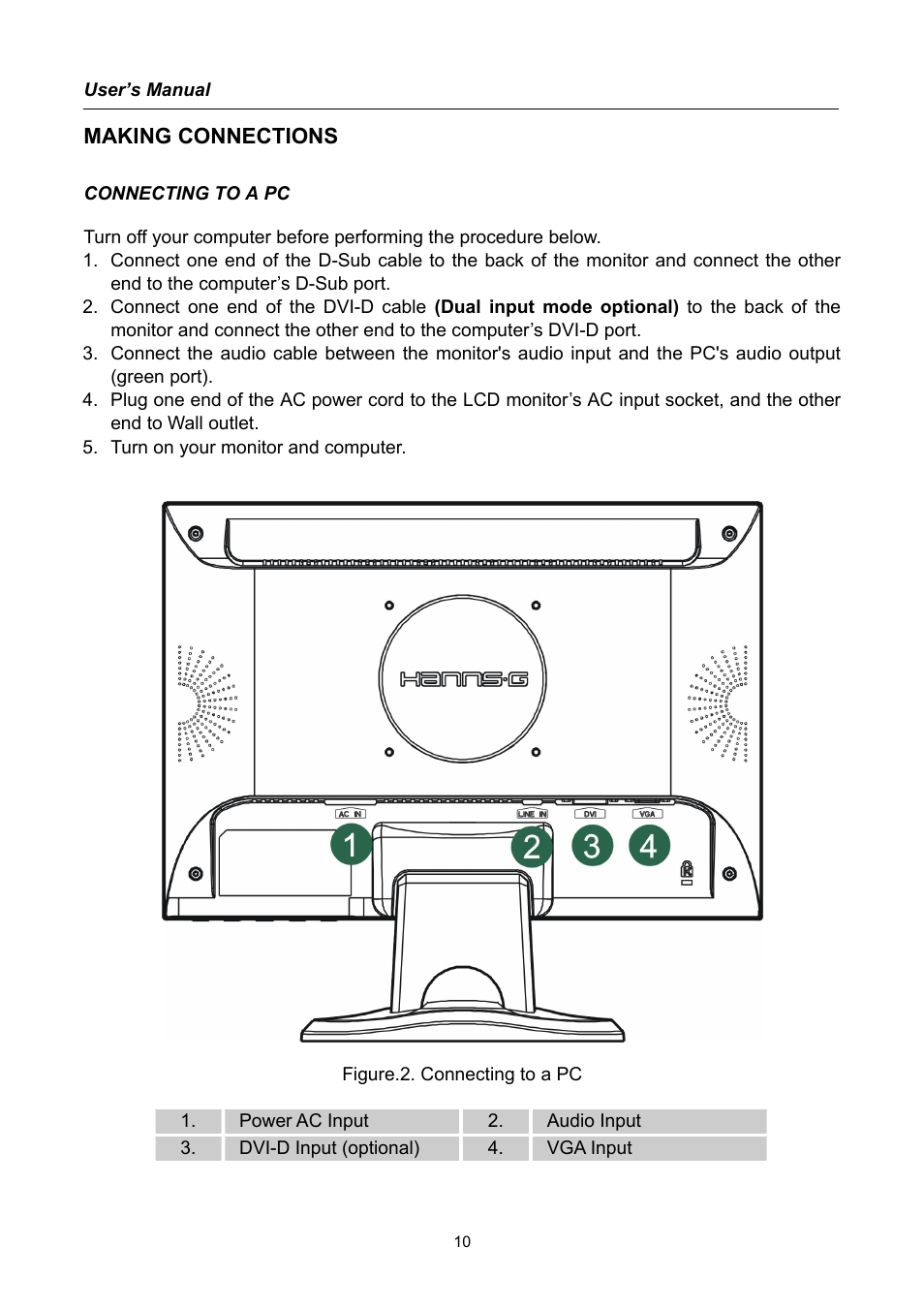 Making connections | Hanns.G HG171 User Manual | Page 10 / 20