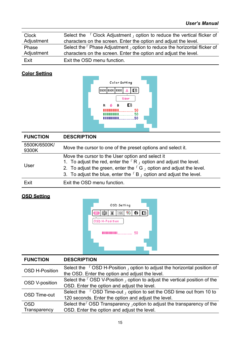 Hanns.G HG171 User Manual | Page 15 / 20