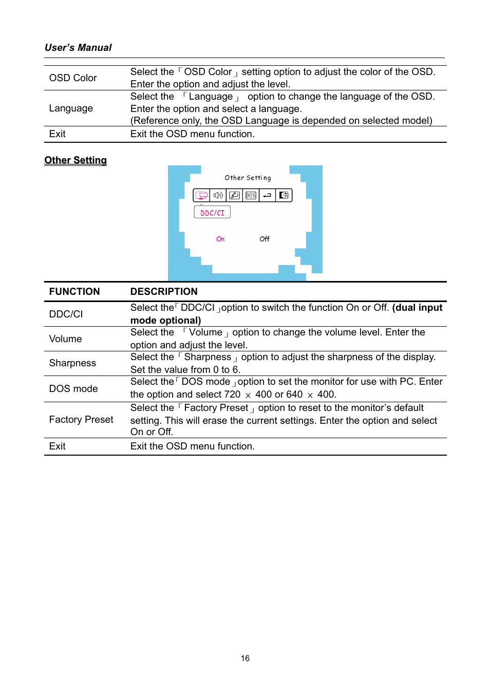 Hanns.G HG171 User Manual | Page 16 / 20