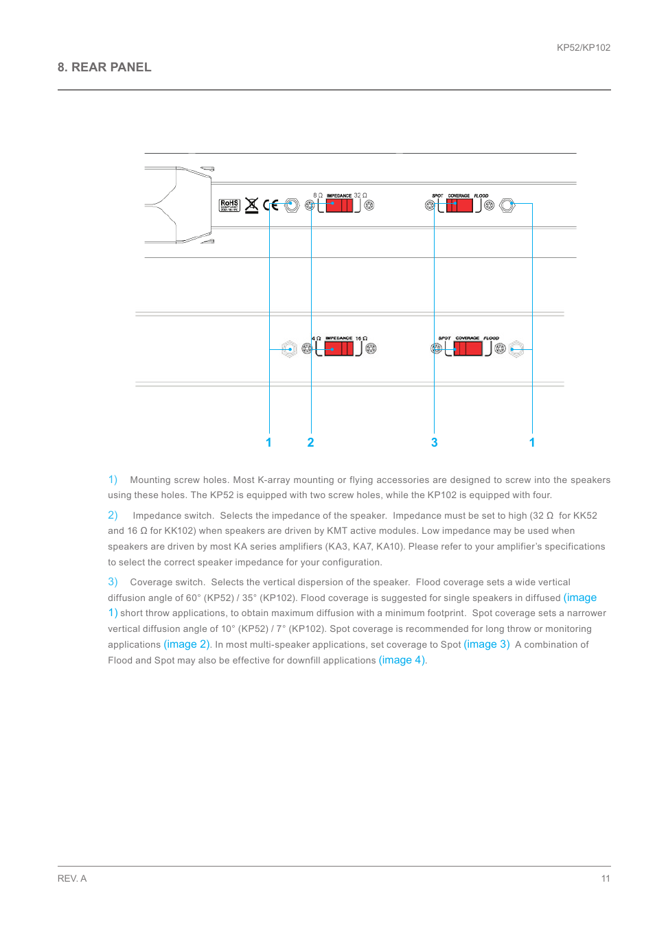 Rear panel 1 1 2 3 | K-array KP102 User Manual | Page 11 / 24