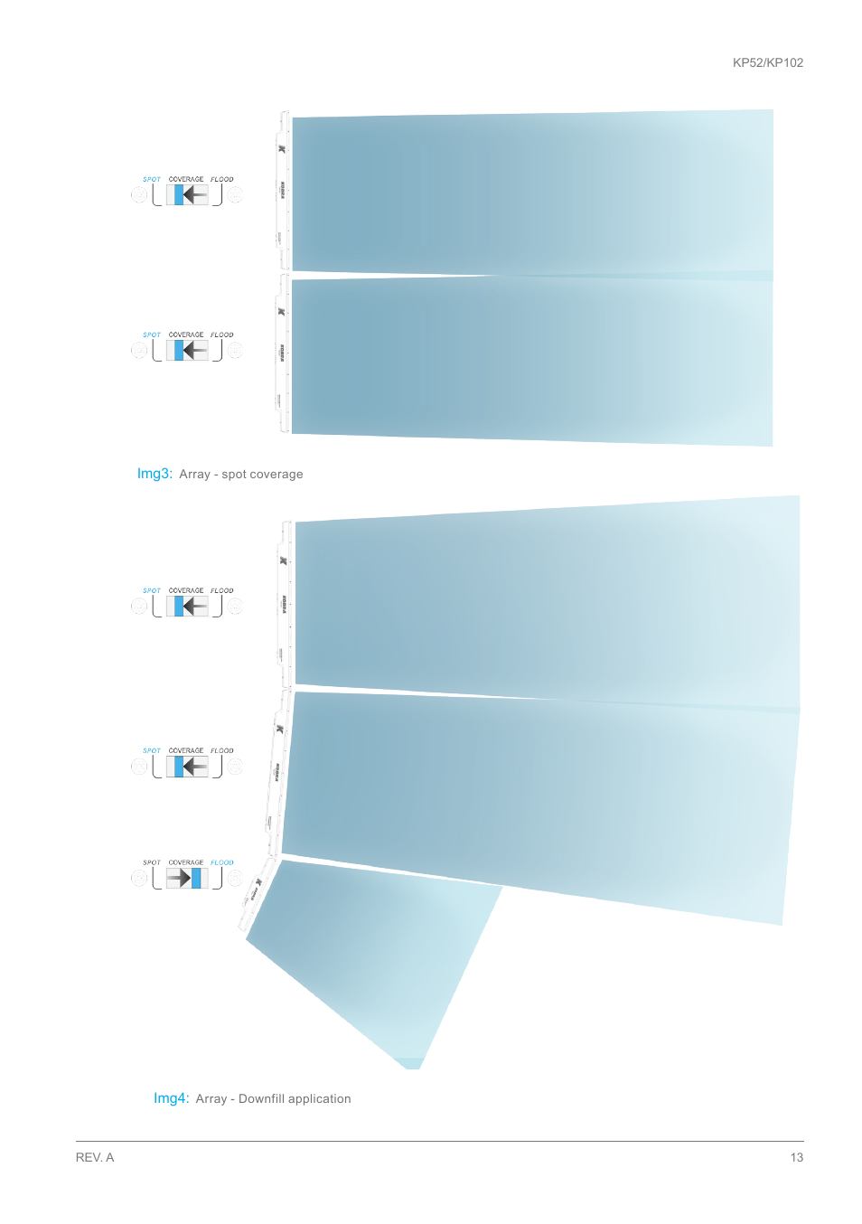 K-array KP102 User Manual | Page 13 / 24