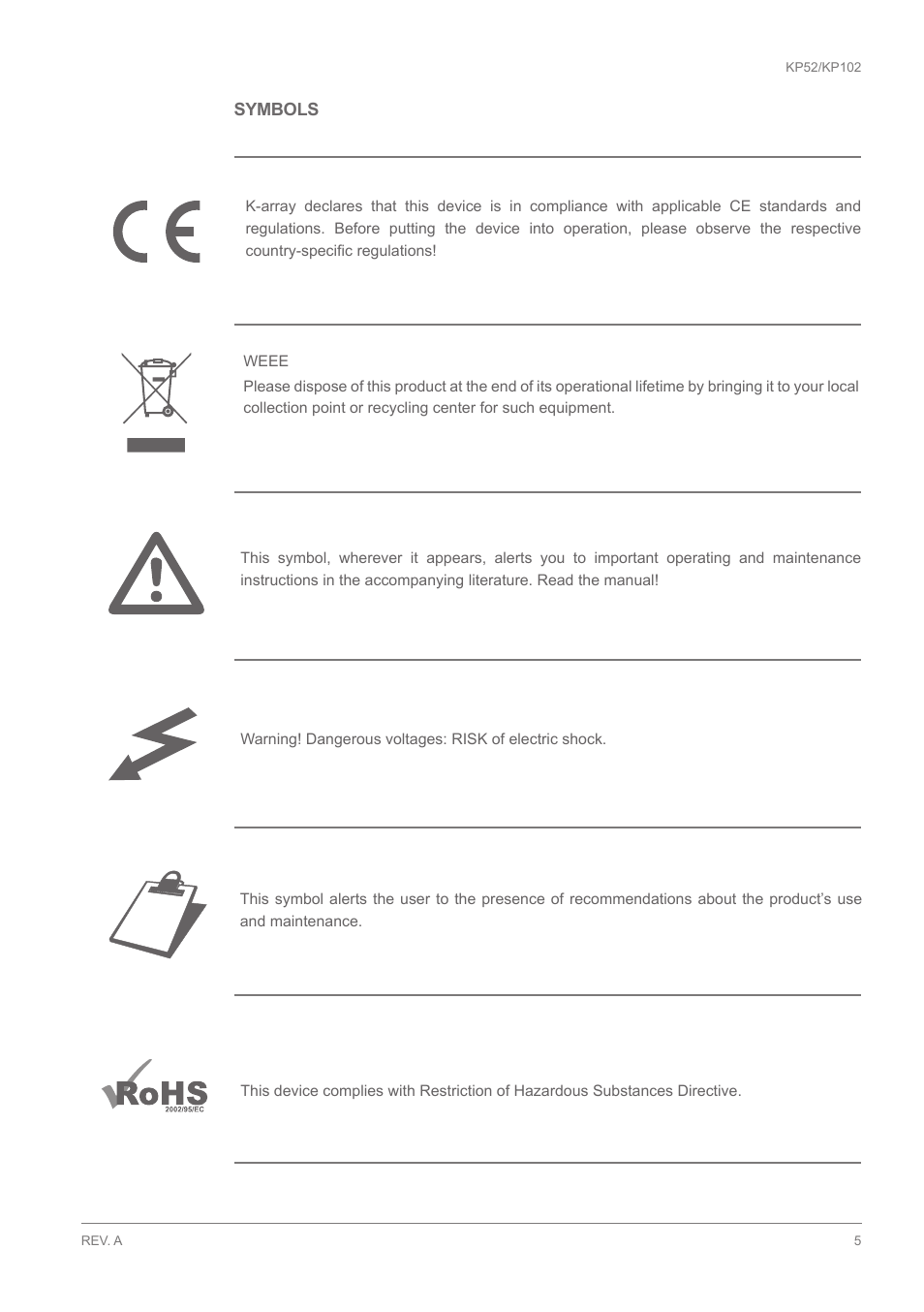 K-array KP102 User Manual | Page 5 / 24