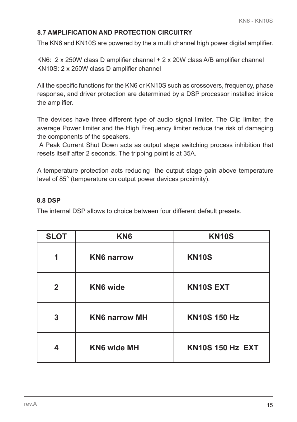 K-array KN10S User Manual | Page 15 / 24