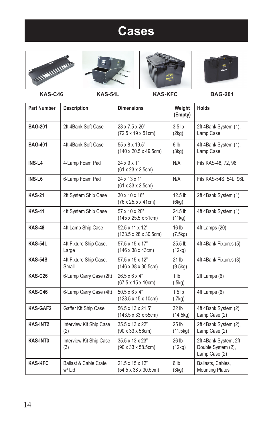 Cases | Kino Flo Single (BAL-127) User Manual | Page 14 / 16