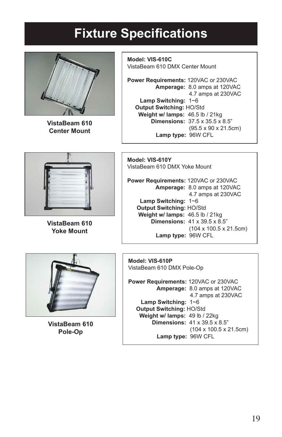 Fixture specifications | Kino Flo VistaBeam 600/300 DMX User Manual | Page 19 / 20