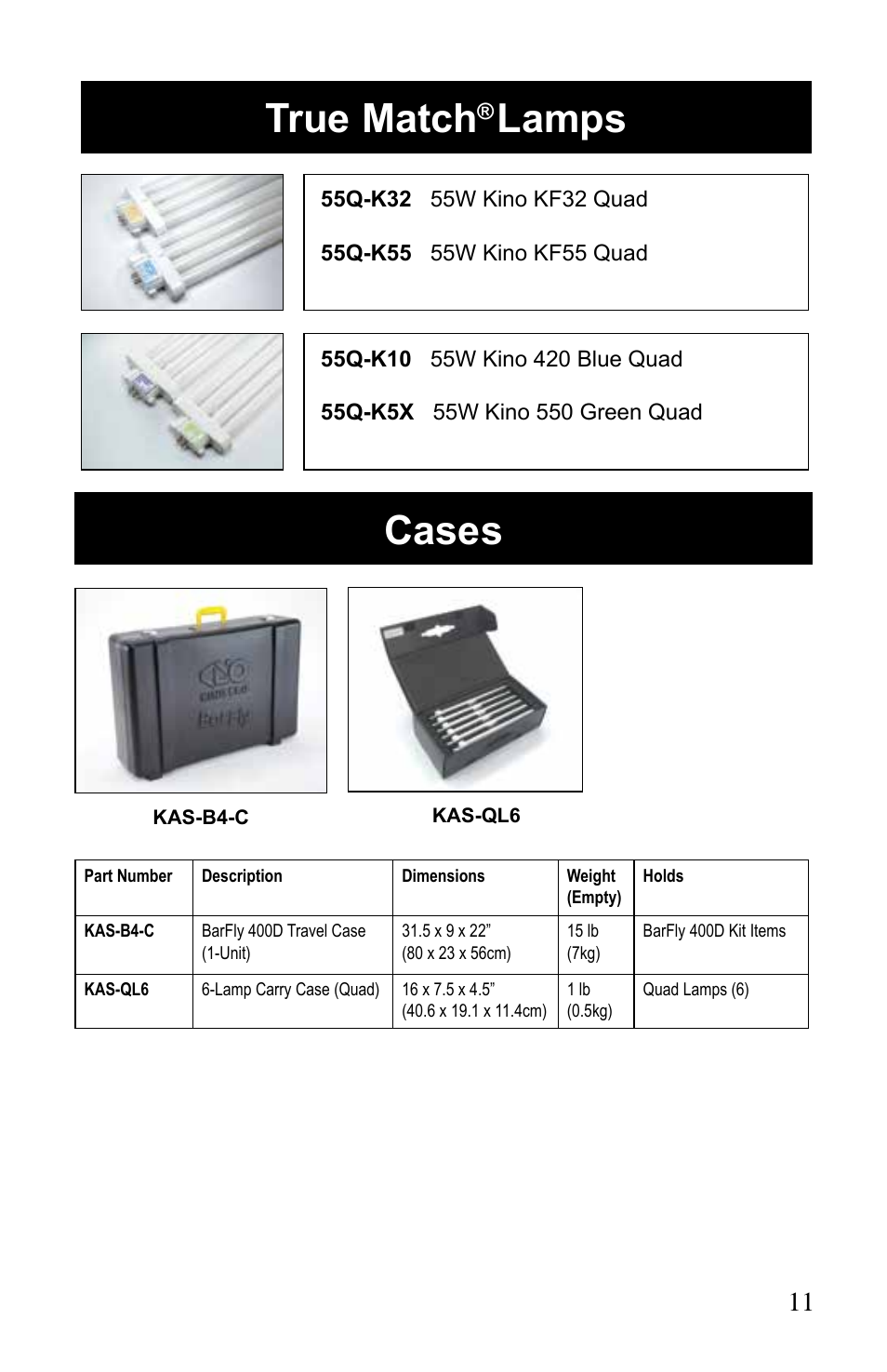 True match, Lamps, Cases | Kino Flo BarFly 400D User Manual | Page 11 / 12
