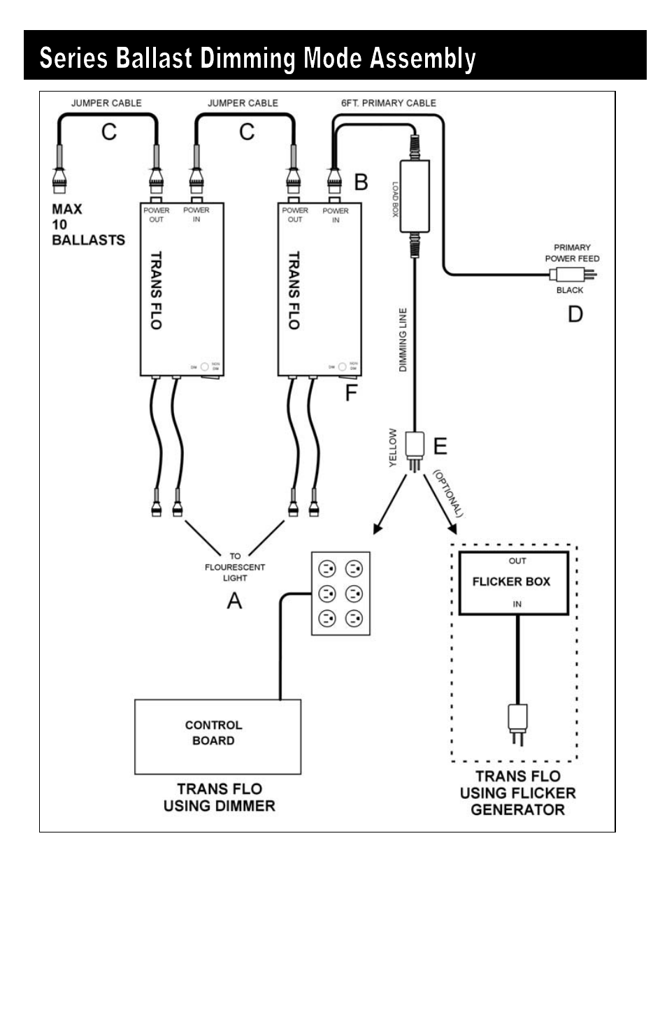 Kino Flo Trans-Flo User Manual | Page 6 / 9