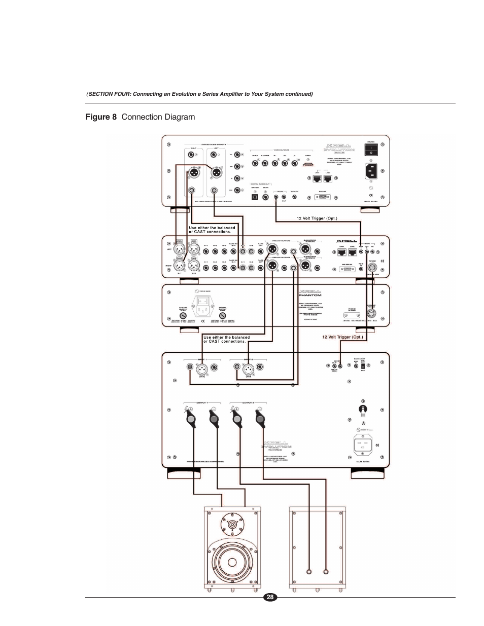 Krell Evolution e Series Manual User Manual | Page 28 / 40