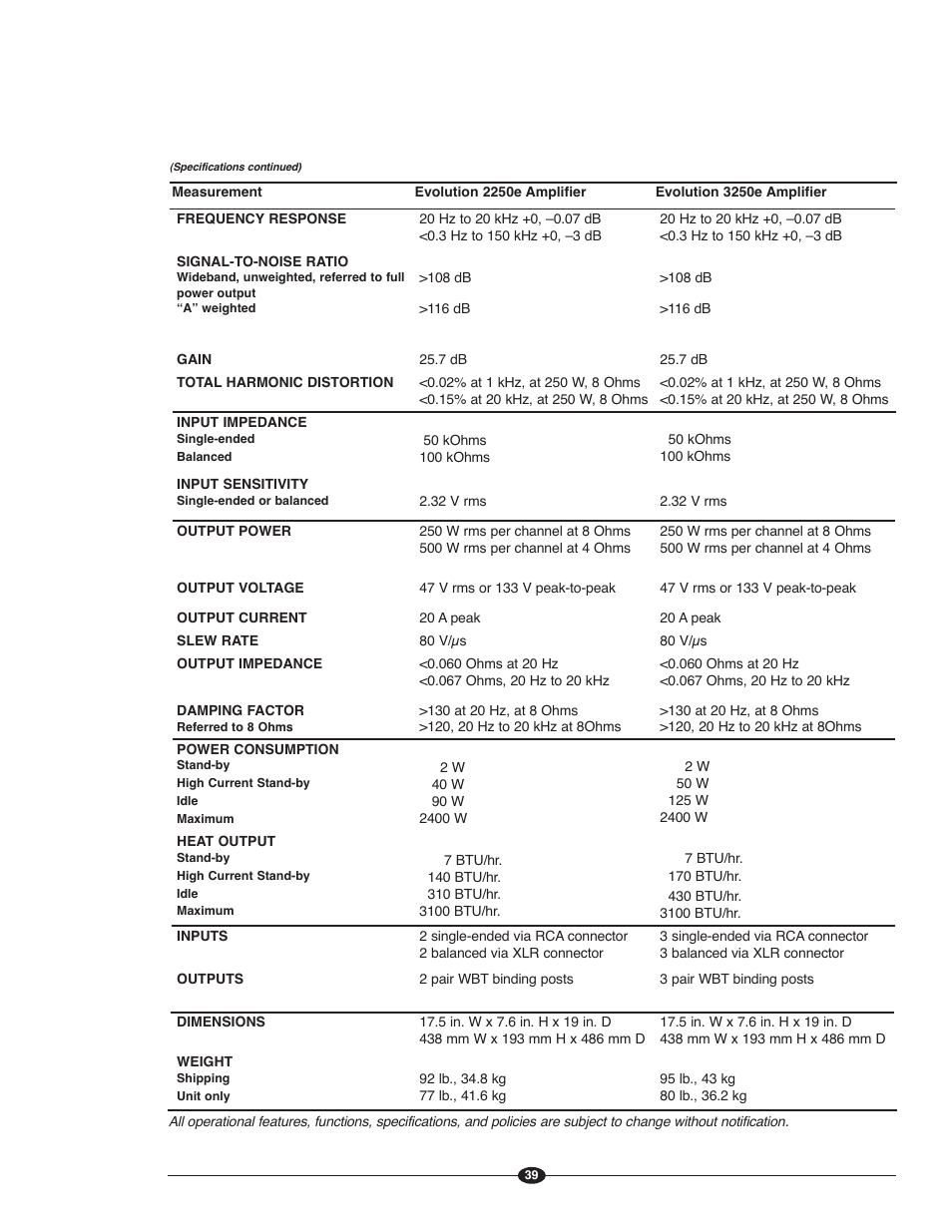 Krell Evolution e Series Manual User Manual | Page 39 / 40