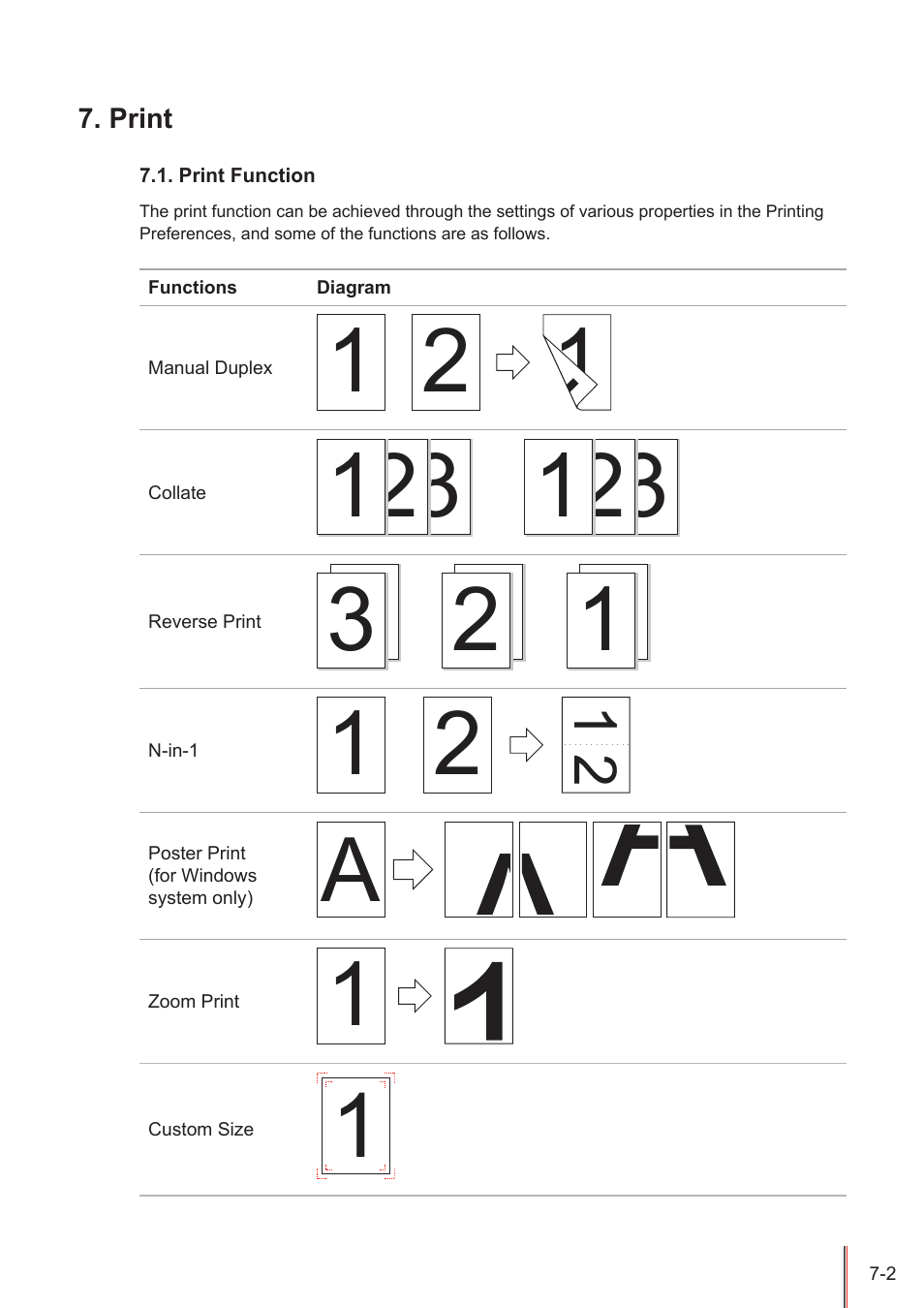 Print, Print function, Print -2 | Print function -2 | Pantum P2500W User Manual | Page 47 / 78