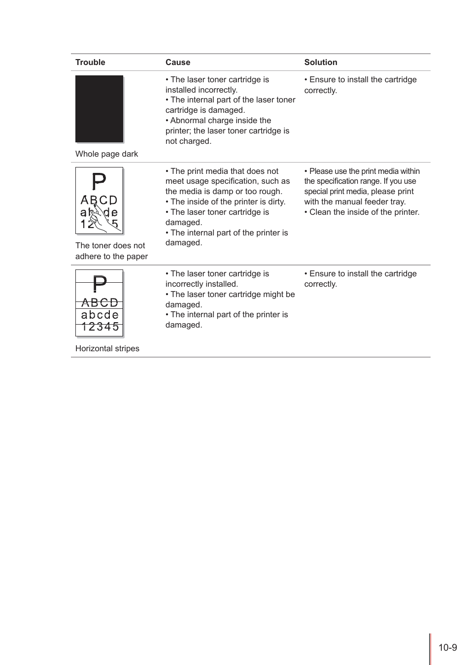 Pantum P2500W User Manual | Page 72 / 78