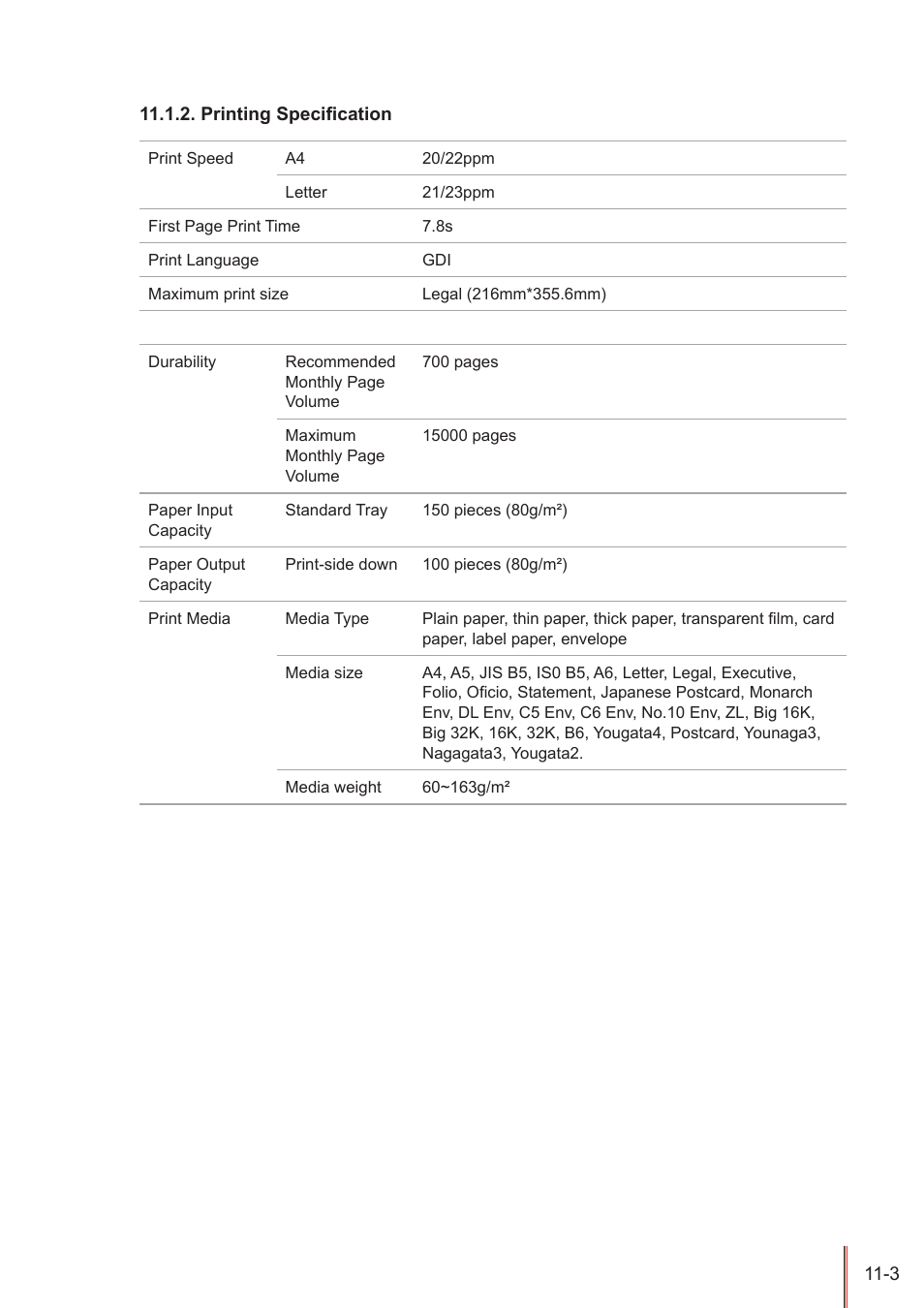 Printing specification, Printing speciﬁcation -3 | Pantum P2500W User Manual | Page 75 / 78