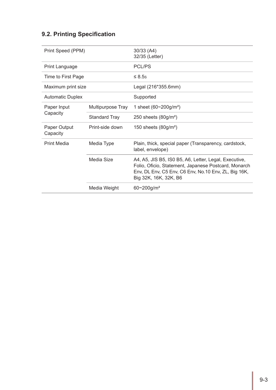 Printing specification, Printing specification -3 | Pantum P3100DN User Manual | Page 71 / 72