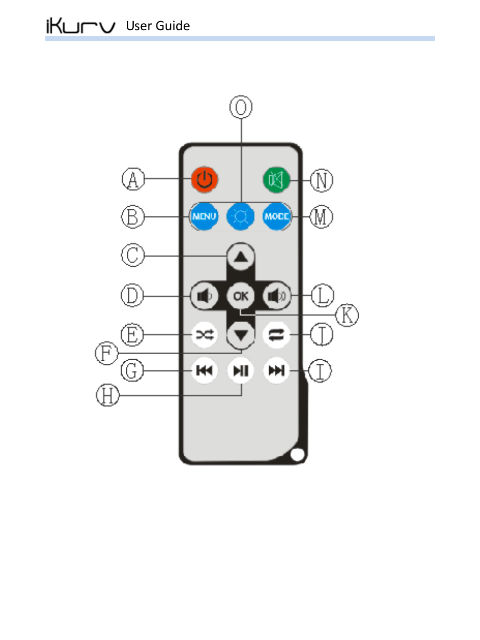 Speakal iKurv User Manual | Page 13 / 16