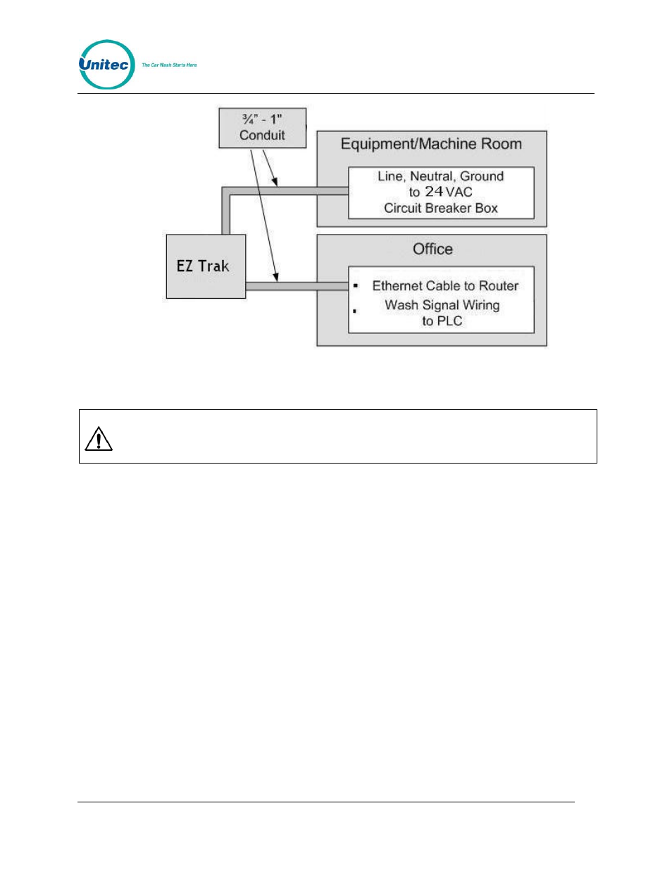 2 mechanical planning, 1 position of the unit, Mechanical planning | Position of the unit, Figure 1. conduits with ethernet cable layout | Unitec EZ Trak User Manual | Page 6 / 31