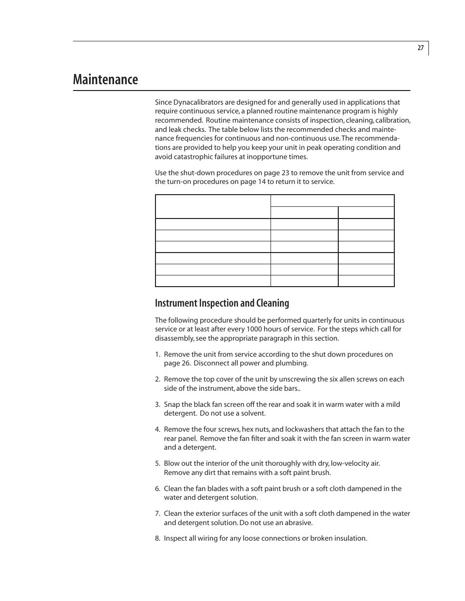 Maintenance, Instrument inspection and cleaning | VICI 500 Dynacalibrator User Manual | Page 31 / 37