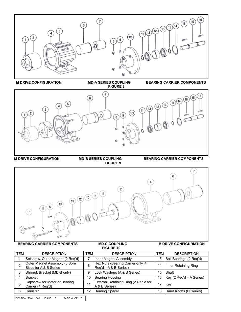 Viking Pump TSM680: 895, 893 and 897 Mag Drive User Manual | Page 6 / 17