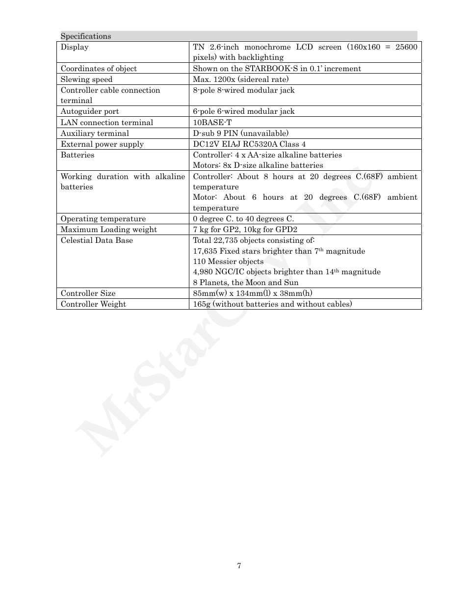 Mrstarguy, inc | Vixen STARBOOK-S User Manual | Page 7 / 61