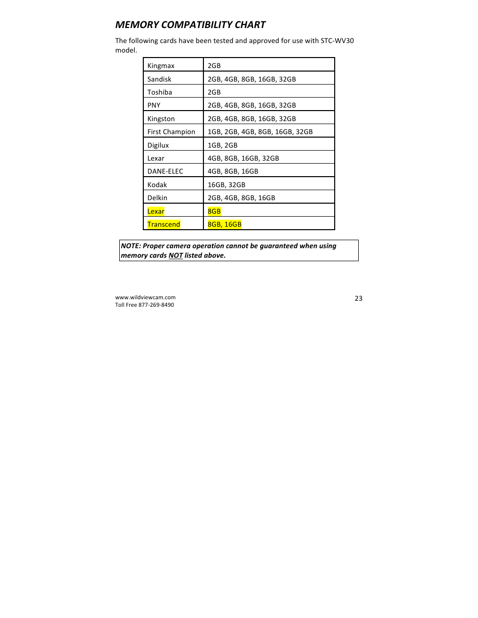 Wildview STC-WV30 User Manual | Page 23 / 30